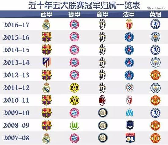 人物在场上 人物在场上